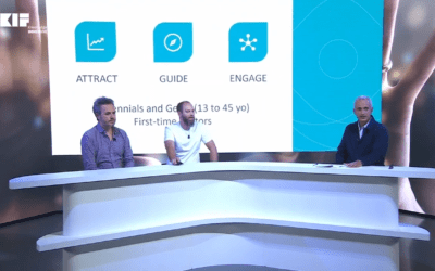Présentation de Virtual Journey
