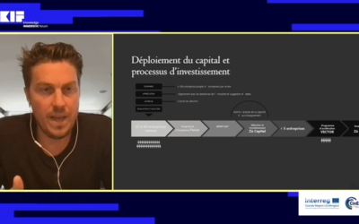 Une toute nouvelle méthode d’investissement : jumeler accompagnement et financement