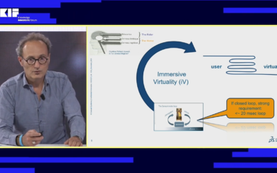 Qu’est-ce que l’immersion virtuelle ?